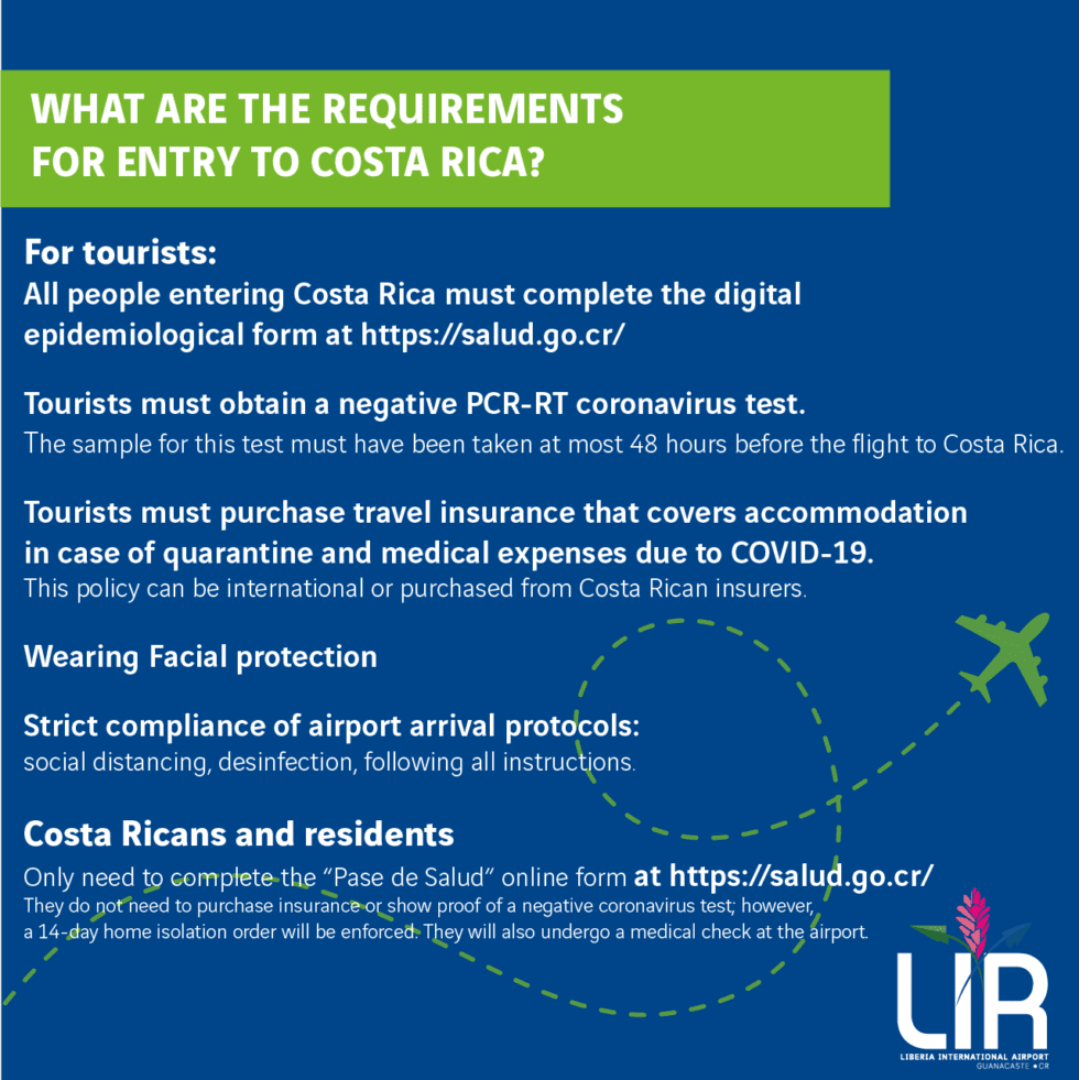 Entry requirements for Costa Rica | Liberia Airport Shuttle